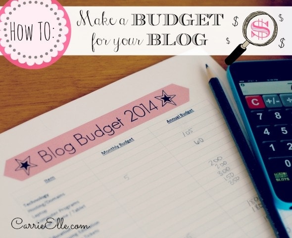 Blog Budget