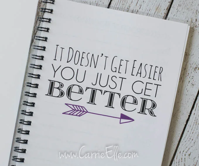 Inside 21 Day Fix Journal