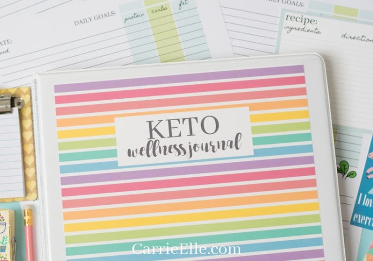Printable Keto Tracker & Food List Carrie Elle