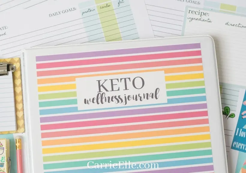 Printable Keto Tracker and Food List