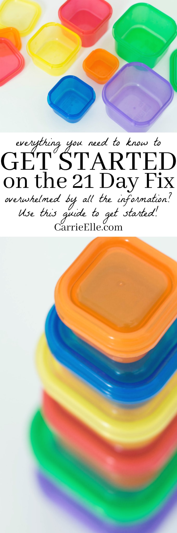 The Ultimate 21 Day Fix Container Guide (Plus A Free Printable!)