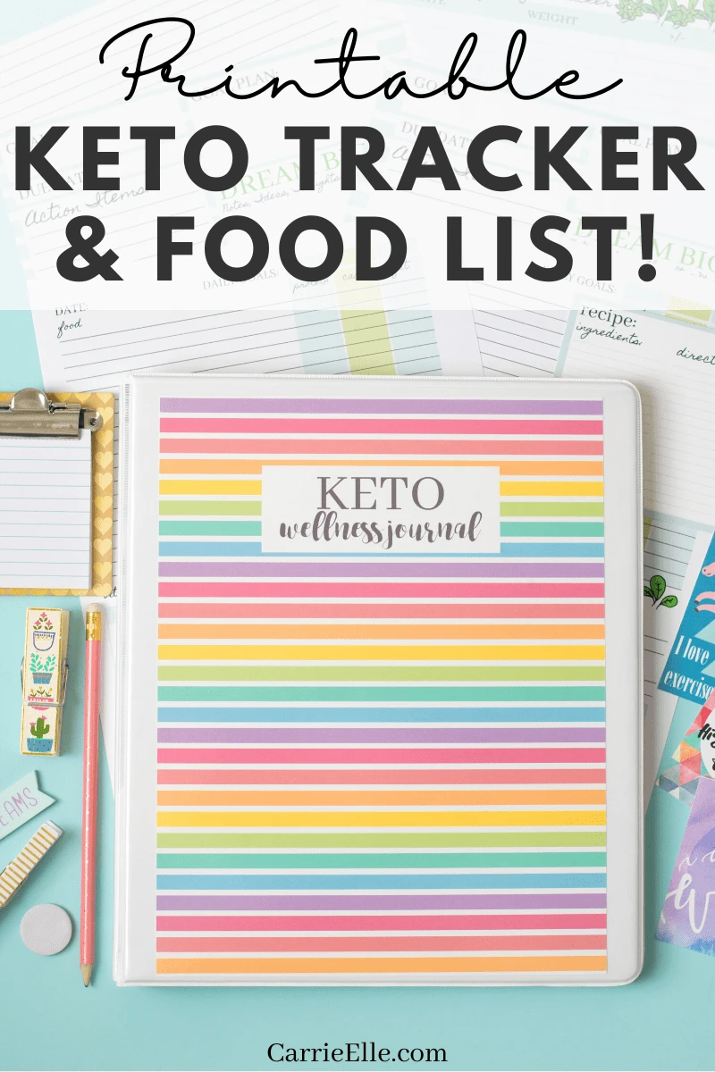 Printable Keto Tracker and Food List