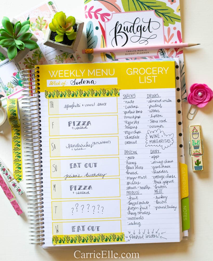 How to Meal Plan for Vacation