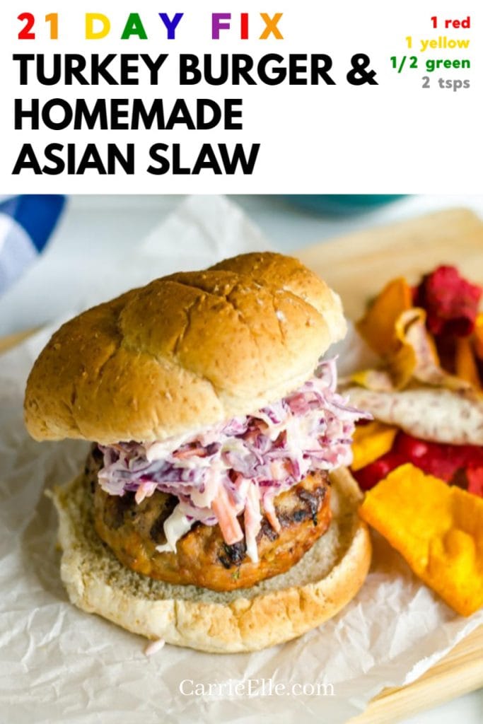 21 Day Fix Turkey Burgers Asian