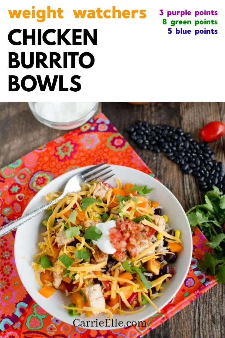 promo image with bowl of chicken burrito