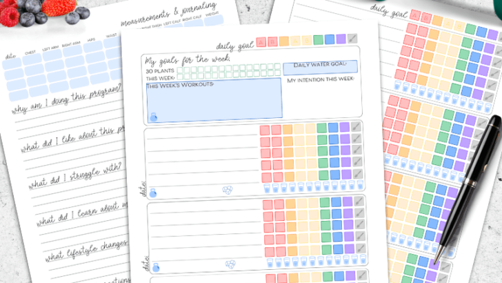 30 Day Gut Protocol Printables (and… a Quick 30 Day Gut Protocol Review with Results)